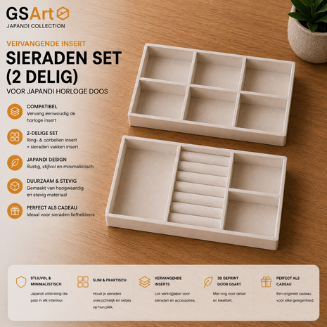 GSArt Vervangende Insert Japandi Horloge Doos &ndash; Sieraden Set 2-delig
